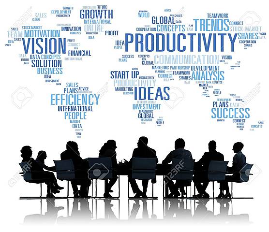 Productividad Mundial