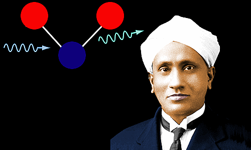 C.V. Raman