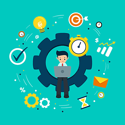 Timeline: Etapas del desarrollo de la productividad a nivel mundial