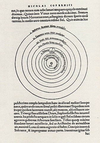 Revolución Copernicana