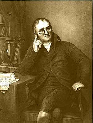 Teoria atómica de John Dalton
