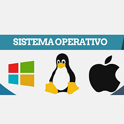 Timeline: Evolución de los Sistemas Operativos