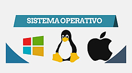 Timeline: Evolución de los Sistemas Operativos