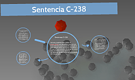 Sentencia C-238 (Parejas del mismo sexo puede heredar)