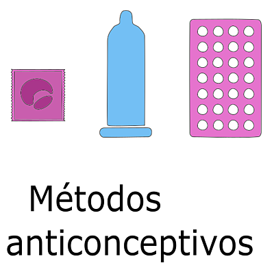 Timeline: Cambios en nuestra población