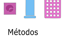 Timeline: Cambios en nuestra población