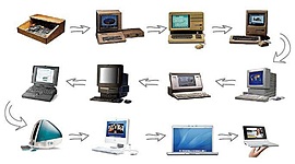 Timeline: Historia de la computadora