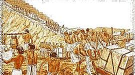 Timeline: Antecedentes e Historia de la Administración - Israel Fleischer