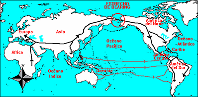 Aparicion del hombre en el Ecuador