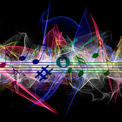 Timeline: HISTORIA DE LA MÚSICA CRISTIANA