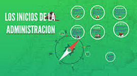 Timeline: Marco histórico conceptual de la gestión de los recursos públicos