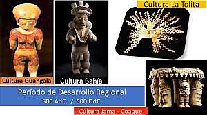 Período de Desarrollo