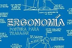 ERGONOMIA EN COLOMBIA