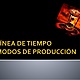 Lnea de tiempo