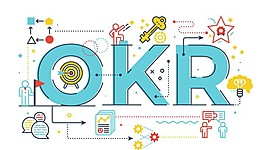 Timeline: The father of okrs