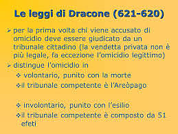 Costituzione di Dracon(t)e ad Atene