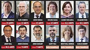 Movilitzacions en contra de les sentència als presos polítics (Social)