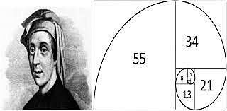 Leonardo Pisano detto il Fibonacci