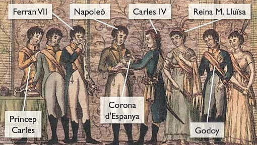 Abdicacions de Baiona