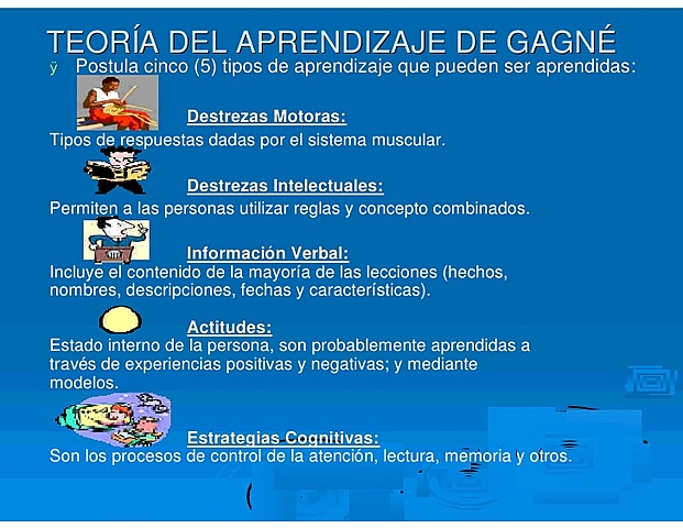 Variedad de capacidades de aprendidas