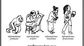 Timeline: Evolución de la profesión bibliotecológica