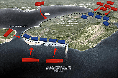Conquista de Cartago Nova por Escipión el Africano