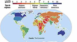 Timeline: TEORIAS DE LAS FORMAS DE GOBIERNO