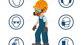 Timeline: Historia de Seguridad y Salud en el Trabajo.