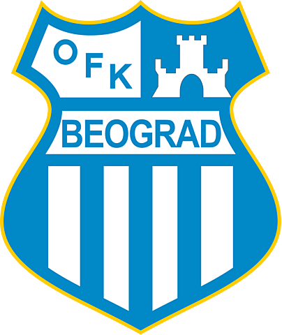 OFK Beograd