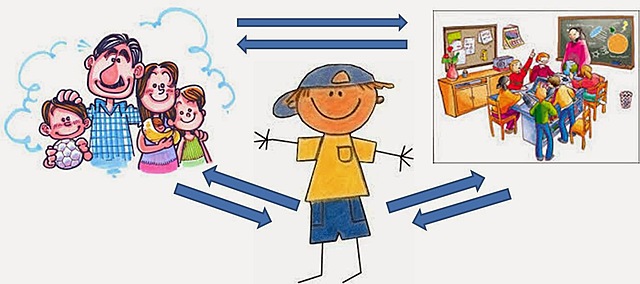 Primera vez que se da una mejora en la educación