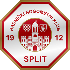 RNK Split