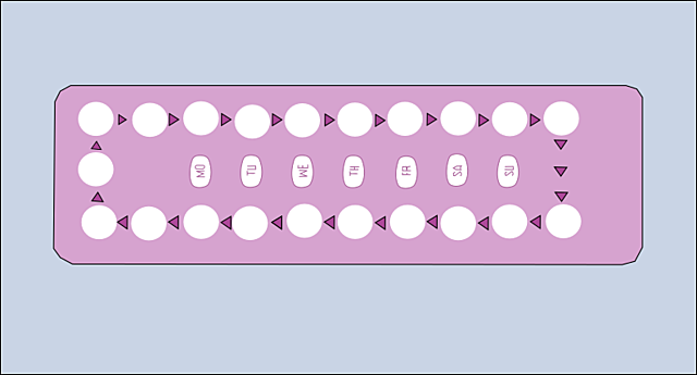 pastillas anticonceptivas