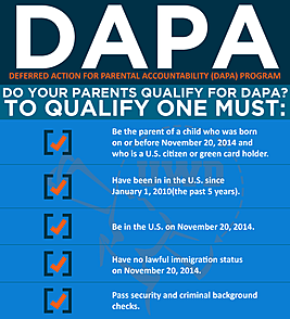 Deferred Action for Parents of Americans and Lawful Permanent Residents (DAPA) and DACA Program Expanded