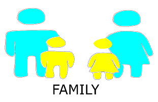 Planificación Familiar (derecho a elegir)