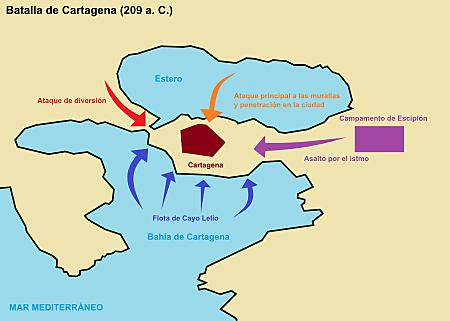 Los cartagineses abandonan Hispania