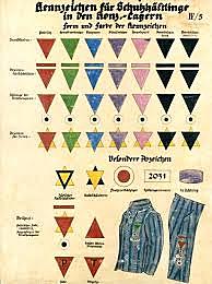 Homosexuality illegal in Germany