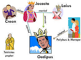 The prophecy comes true.