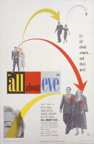 All About Eve