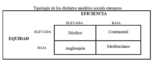 Época dorada de la pedagogía y psicología