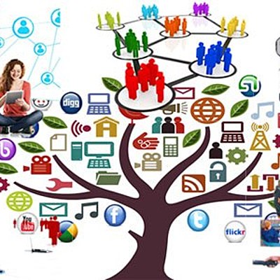 Timeline: HISTORIA DE LAS REDES SOCIALES