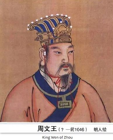 Início da Dinastia Shang