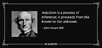 John Stuart's Philosophy of Science