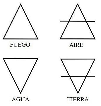 Filósofos Griegos (Demócrito, Leucipo)