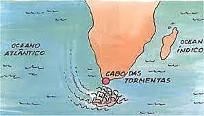 Passagem do Cabo da Boa Esperança