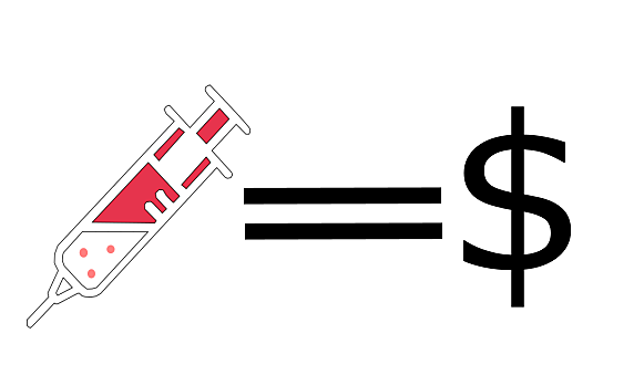 Cuánto cuesta la inyección anticonceptiva