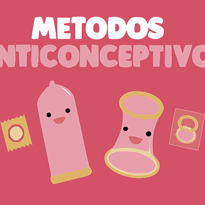 Timeline: anticonceptivos