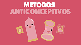 Timeline: anticonceptivos