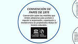 Convención: Medios para Prohibir y prevenir la Importación, Exportación y Transferencia Ilícita de Bienes Culturales.