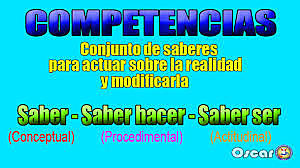 Destrezas y competencias de un emprendedor