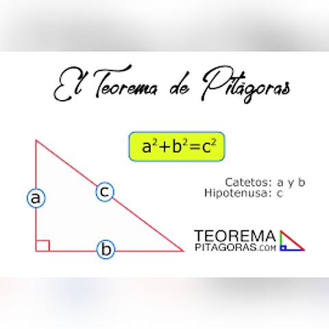 Formalización del teorema de Pitágoras